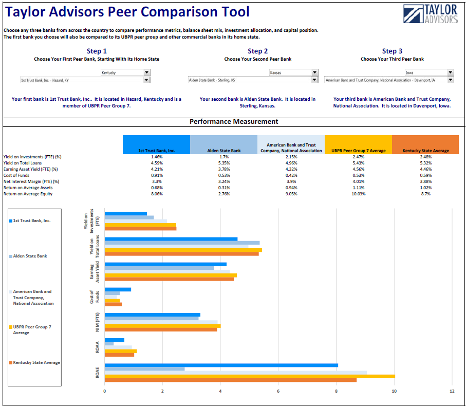 Peer Tool Image-1